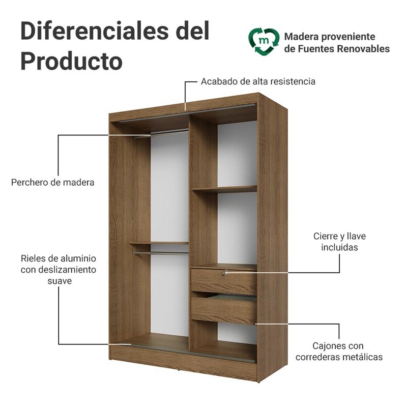 CLOSET MADESA MAX 2 PUERTAS CORREDIZAS MARRON - 2