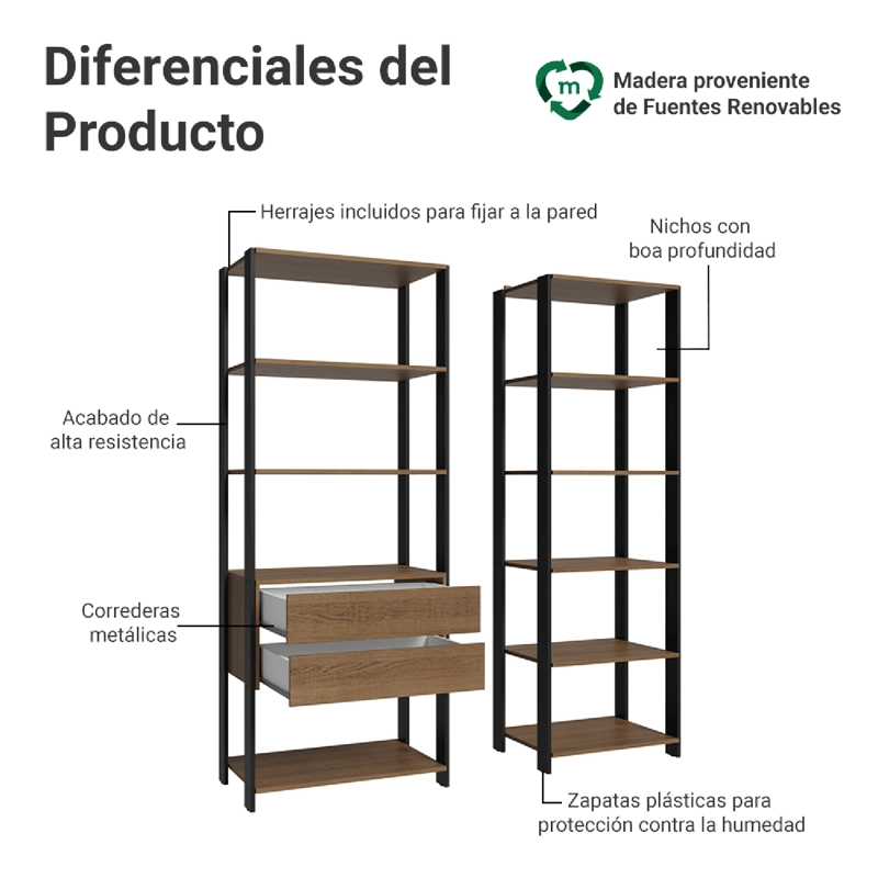 CLOSET ABIERTO MADESA VALENCIA 129 CM 9 REPISAS 2 CAJONES MARRON/NEGRO - 4