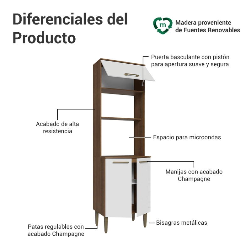 TORRE PARA HORNO Y MICROONDAS MADESA LILLE 60 CM 3 PUERTAS MARRON/BLANCO - 4