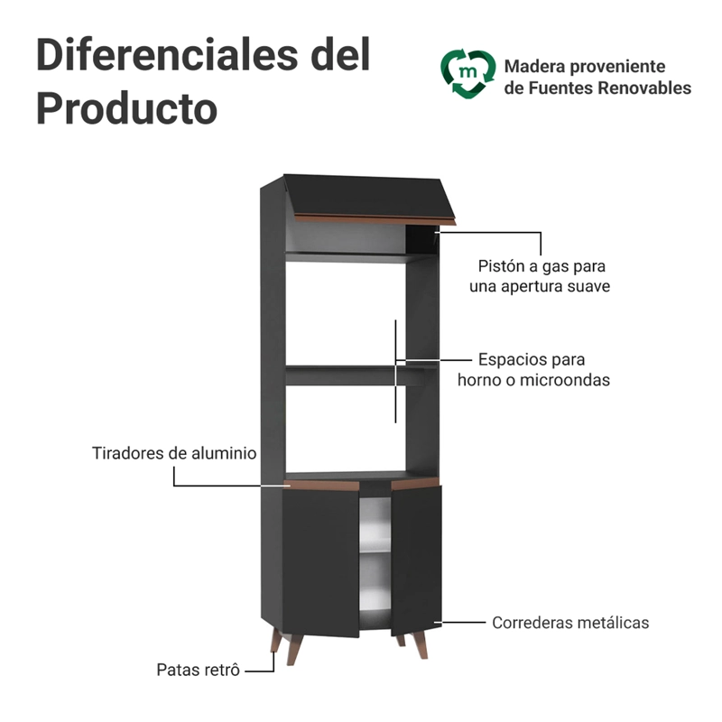 TORRE PARA HORNO Y MICROONDAS MADESA REIMS 70 CM 3 PUERTAS NEGRO - 3