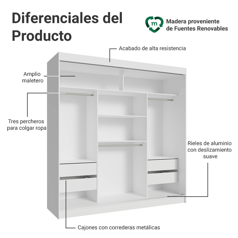 CLOSET MADESA RENO 3 PUERTAS CON 2 ESPEJOS BLANCO/MARRON - 3
