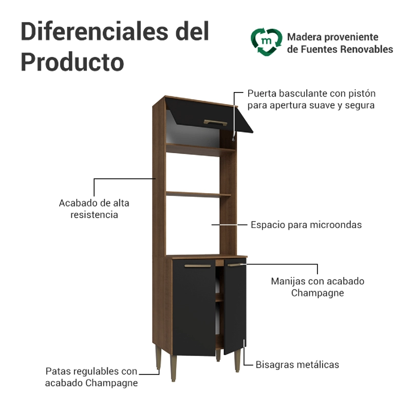 TORRE PARA HORNO Y MICROONDAS MADESA LILLE 60 CM 3 PUERTAS MARRON/NEGRO - 4