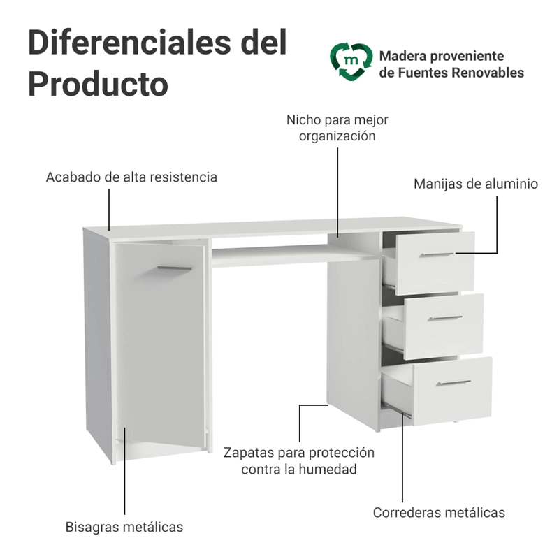 ESCRITORIO MADESA ALASKA 1 PUERTA 3 CAJONES BLANCO - 4
