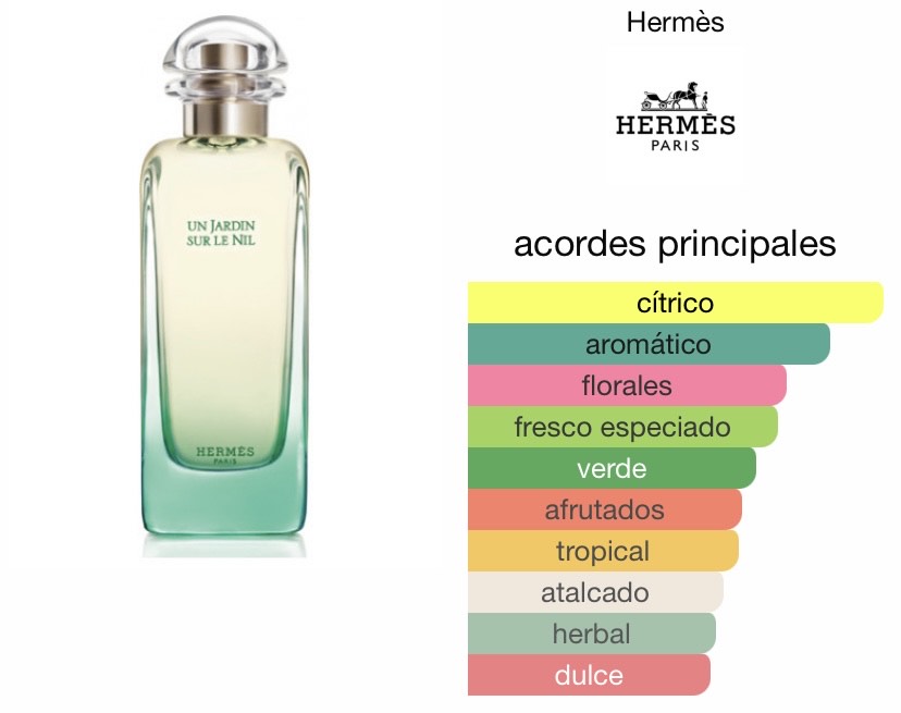 PERFUME HERMES UN JARDIN SUR LE NIL EDT 100 ML - 3