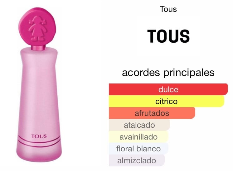 TOUS KIDS GIRL EDT 100 ML - 3