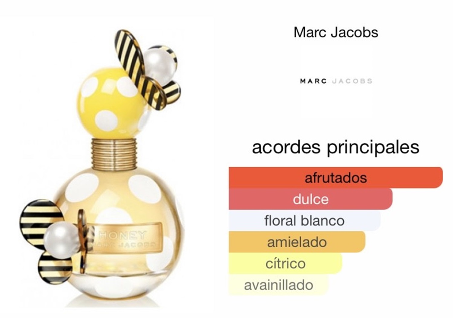 Marc Jacobs Edp Vapo 100 Ml nav-simplest-prd.ripley.cl