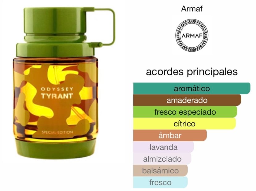 PERFUME ARMAF ODYSSEY TYRANT SPECIAL EDITION HOMBRE EDP 100 ML - 3