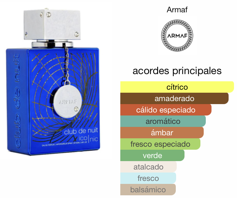 PERFUME ARMAF CLUB DE NUIT ICONIC HOMBRE EDP 105 ML - 3