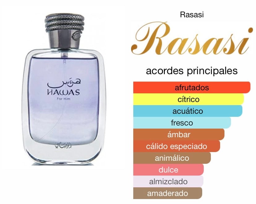 PERFUME RASASI HAWAS FOR HIM HOMBRE EDP 100 ML - 3
