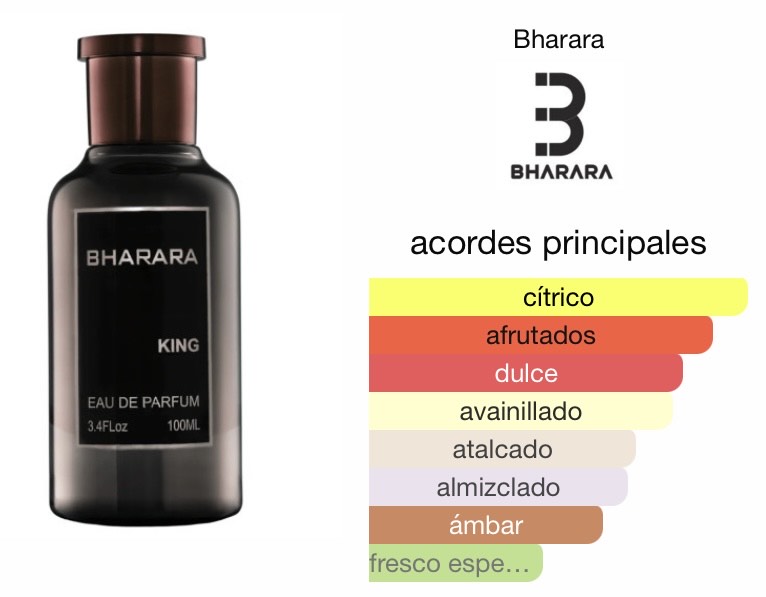 PERFUME BHARARA KING HOMBRE EDP 100 ML - 3