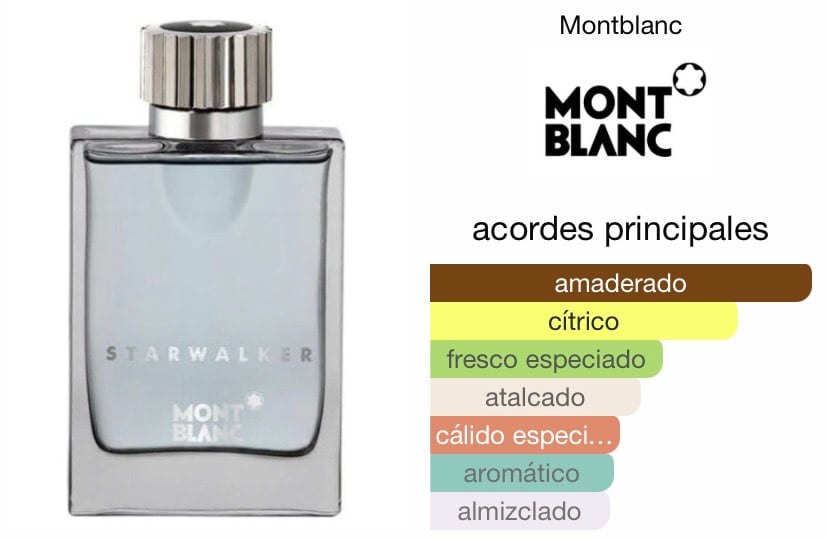 MONTBLANC STARWALKER EDT 75 ML - 3