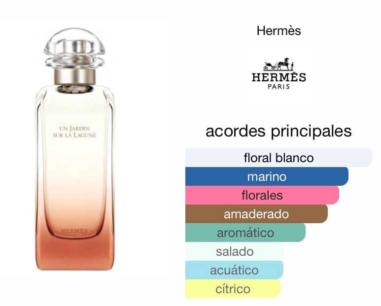 PERFUME HERMES UN JARDIN SUR LA LAGUNE MUJER EDT 100 ML - 3