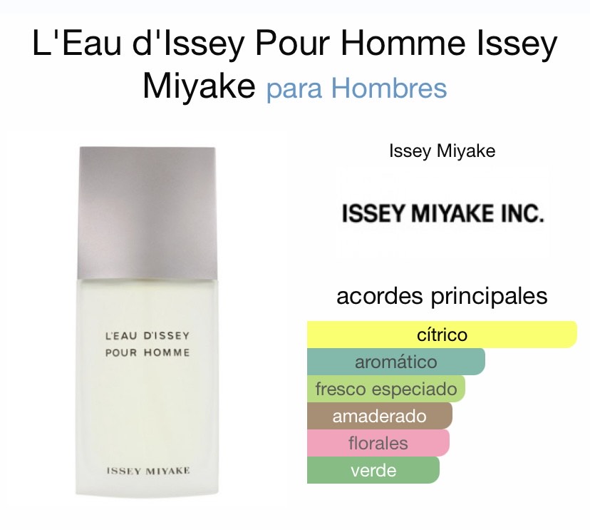ISSEY MIYAKE L'EAU D'ISSEY POUR HOMME EDT 125 ML - 3