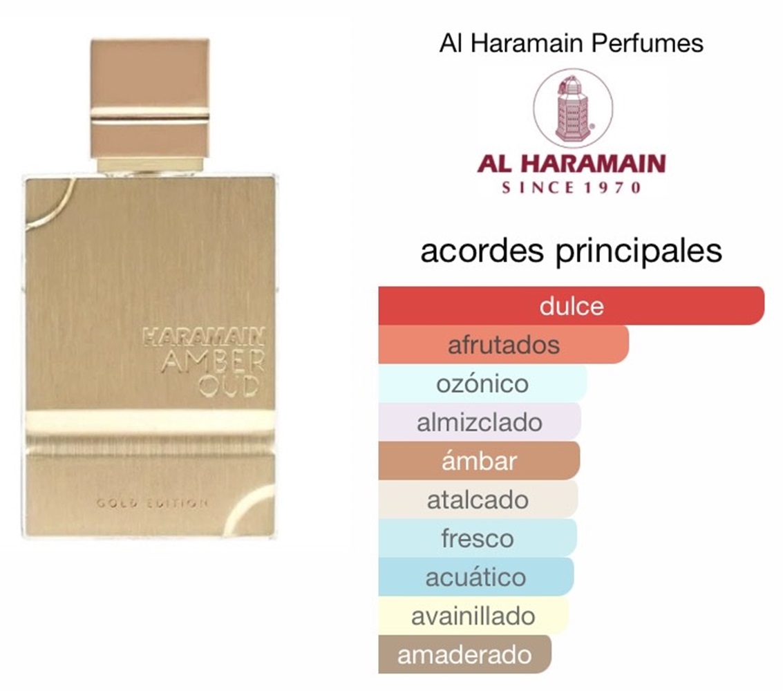 AL HARAMAIN AMBER OUD GOLD EDITION EDP 60 ML - 3
