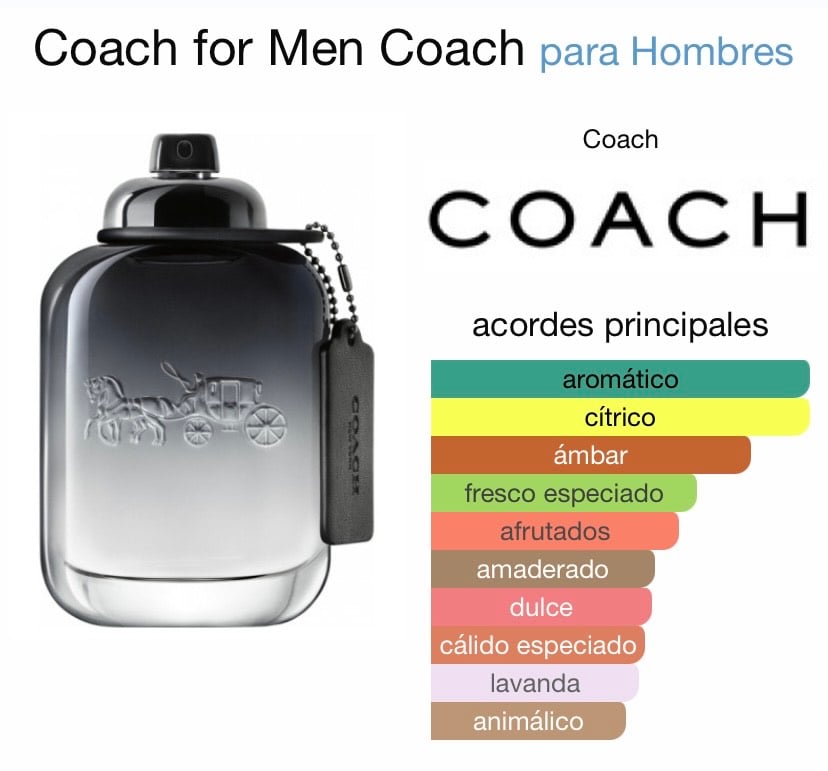 COACH NEW YORK FOR MEN EDT 100 ML - 3