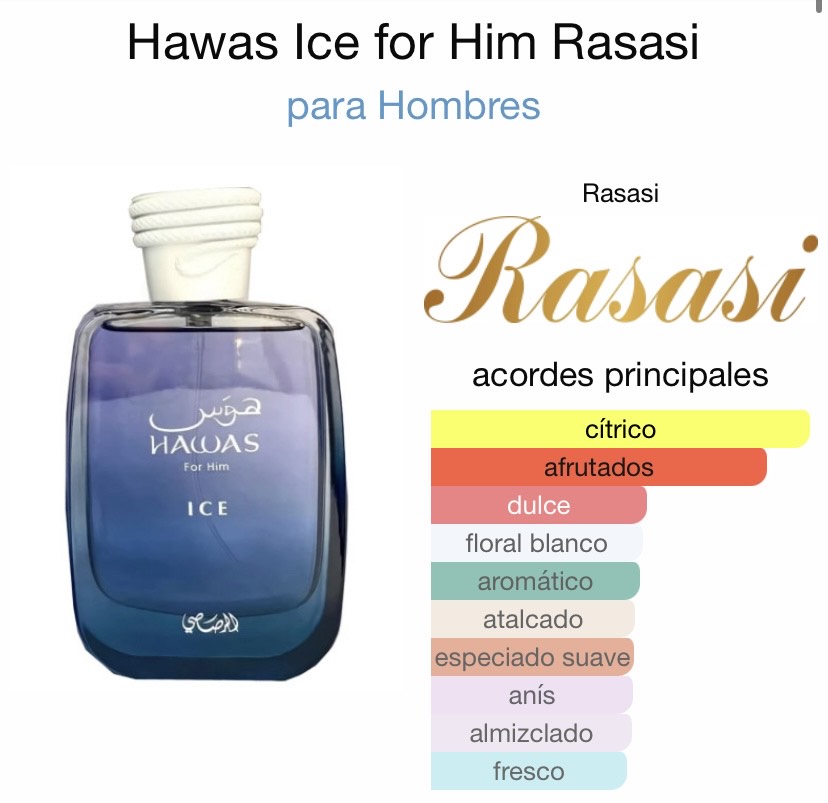 RASASI HAWAS ICE EDP 100 ML - 3