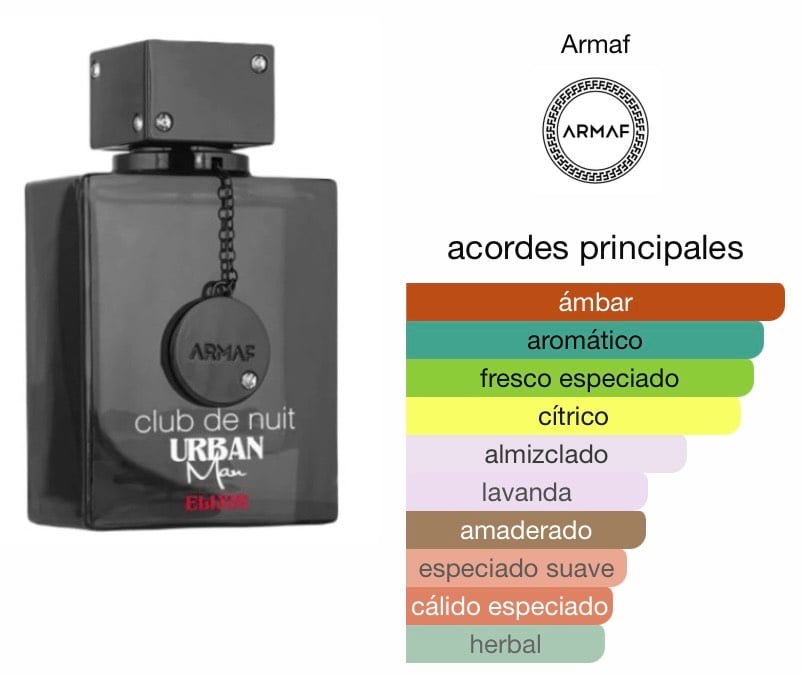 ARMAF URBAN MAN ELIXIR EDP 105 ML - 3