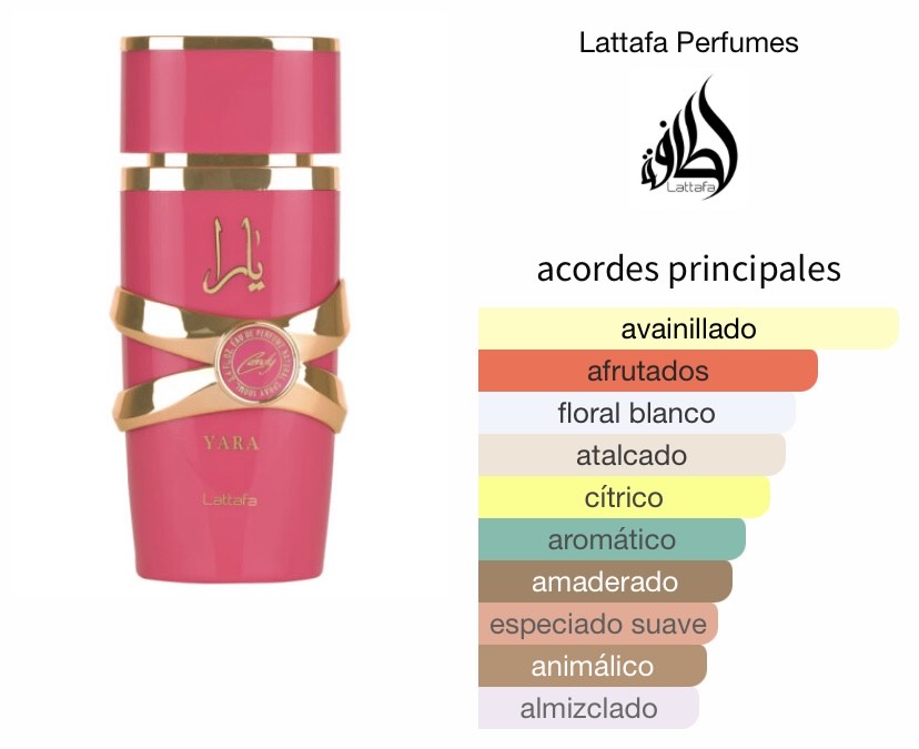 LATTAFA YARA CANDY EDP 100 ML - 2