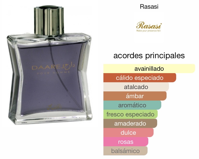 RASASI DAAREJ POUR HOMME EDP 100 ML - 3