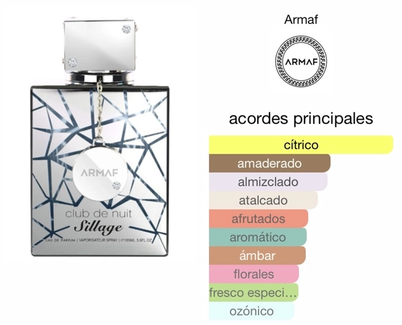 ARMAF CLUB DE NUIT SILLAGE EDP 105 ML - 4