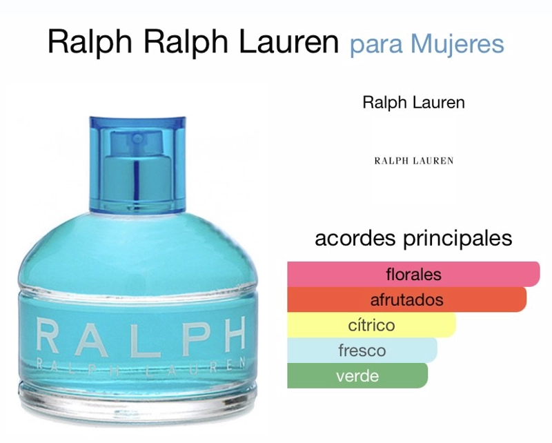 RALPH LAUREN RALPH EDT 100 ML - 4