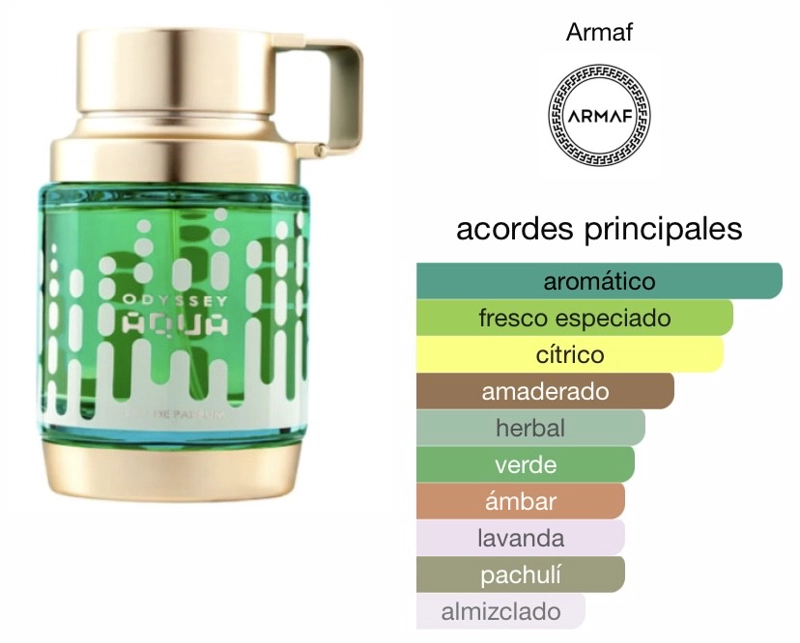 ARMAF ODYSSEY AQUA  EDITION 60 ML EDP - 3