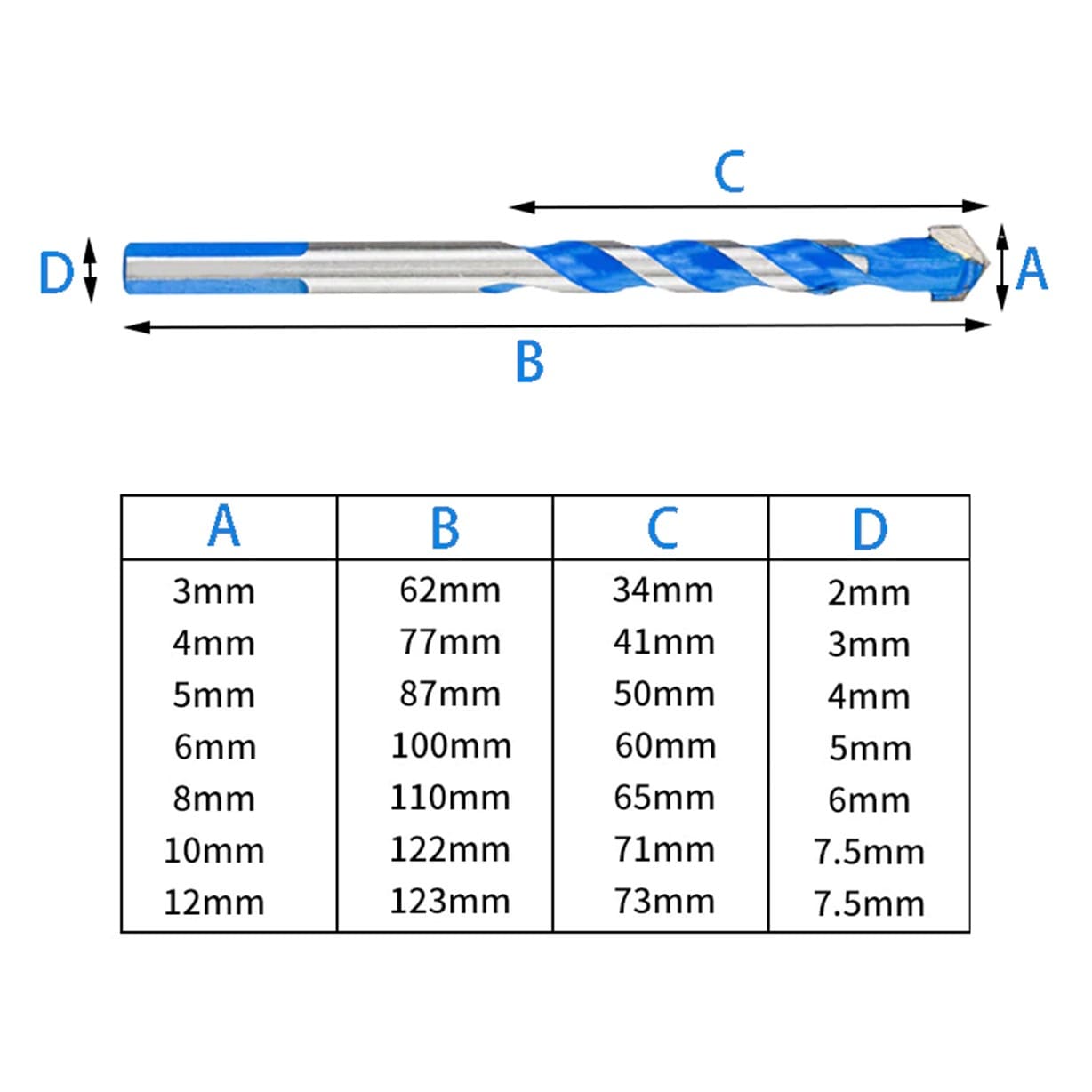 7 BROCAS PARA METAL CONCRETO VIDRIO MADERA MÁRMOL HSS - 7