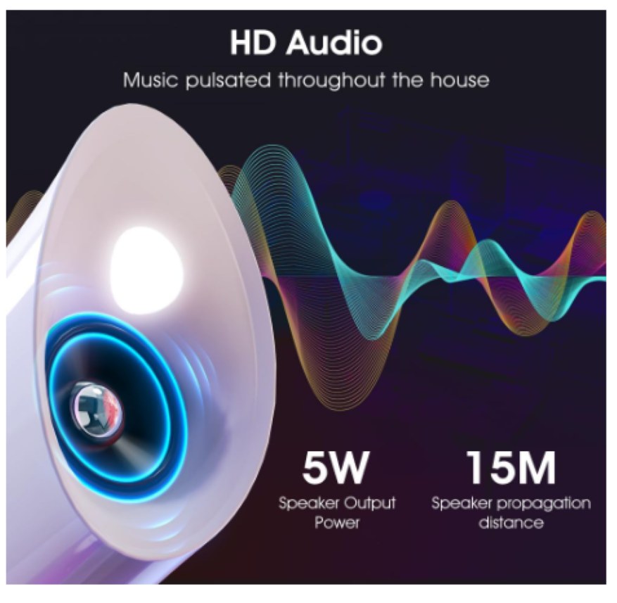 LAMPARA PARLANTE BLUETOOTH REGALOSOK XM-G69 INALAMBRICA 5.0 - 6
