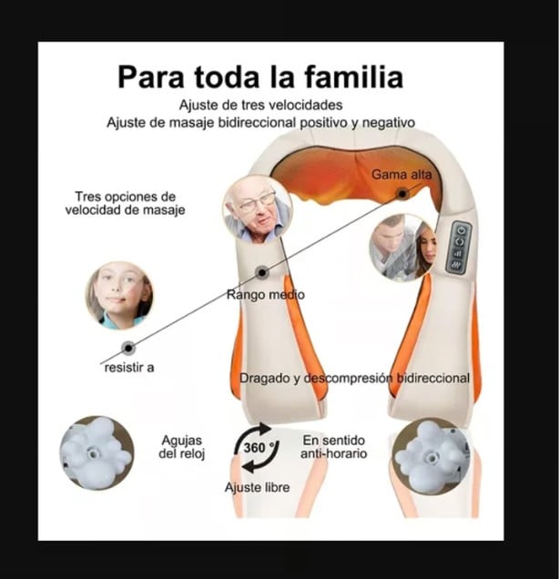 MASAJEADOR CERVICAL ELÉCTRICO CERVICAL PARA CUELLO - 4