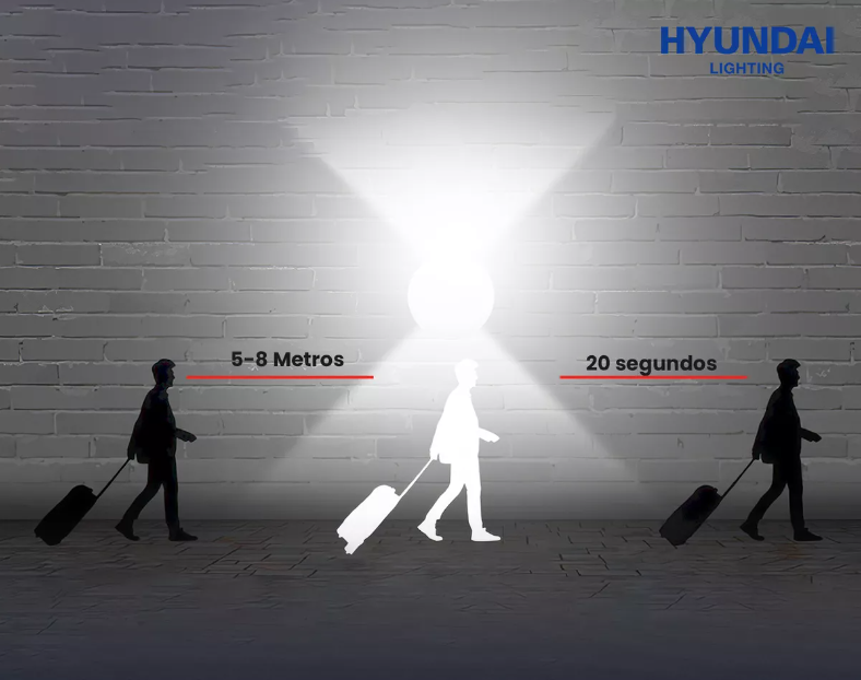 APLIQUE LED SENSOR MOVIMIENTO 8W 6500K HYUNDAI COLOR BLANCO FRIO ¡SIN IMAGEN! - 5