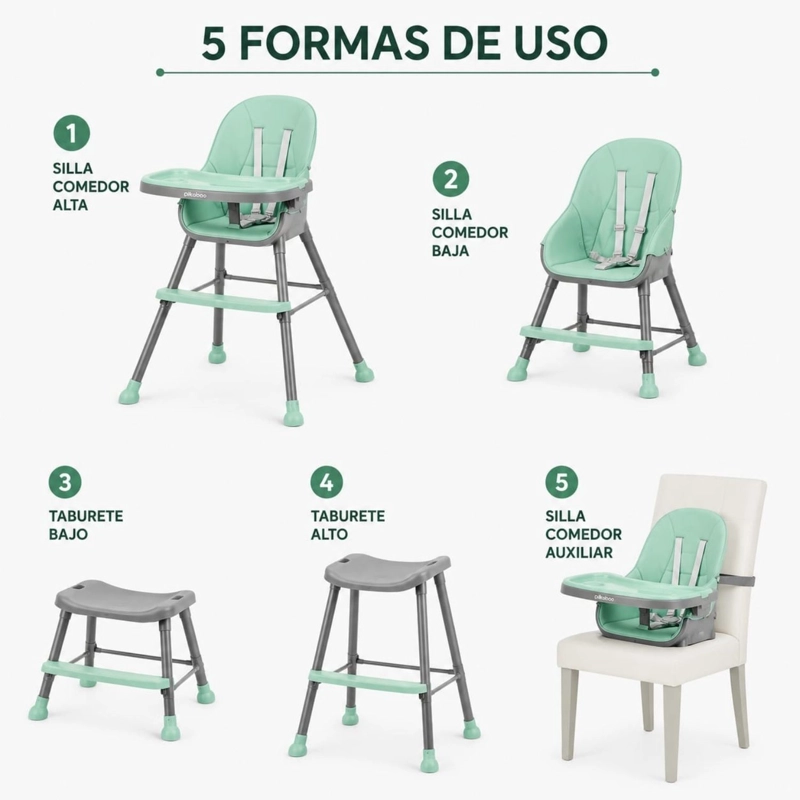 SILLA DE COMER PARA BEBES 5 EN 1 JAZZ TURQUESA PIKABOO - 3