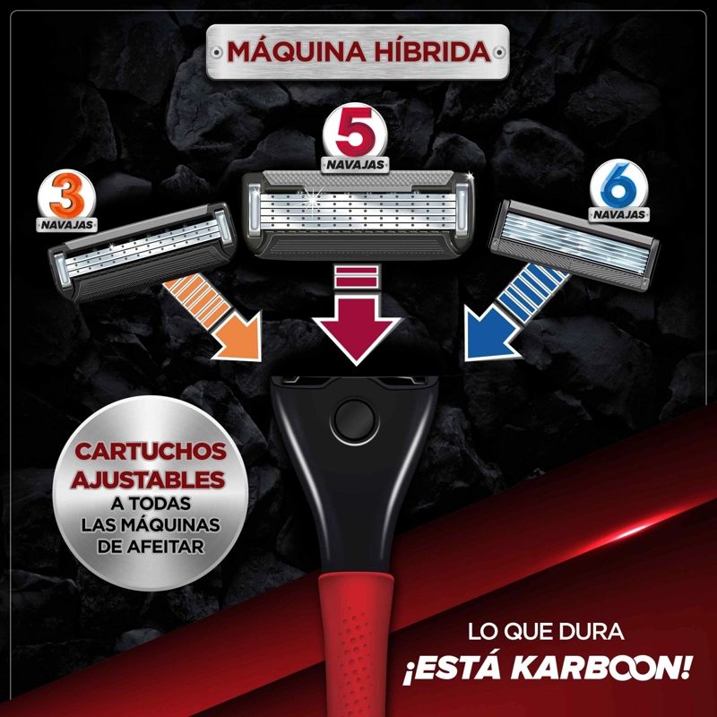 MAQUINA AFEITAR GROOMEN 500 + 2 CARTUCHOS DE 5 NAVAJAS - 8
