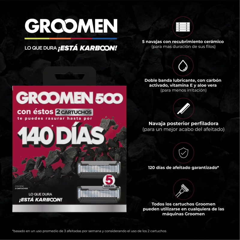 REPUESTO MAQUINA AFEITAR GROOMEN 500 X 2 REPUESTOS - 2