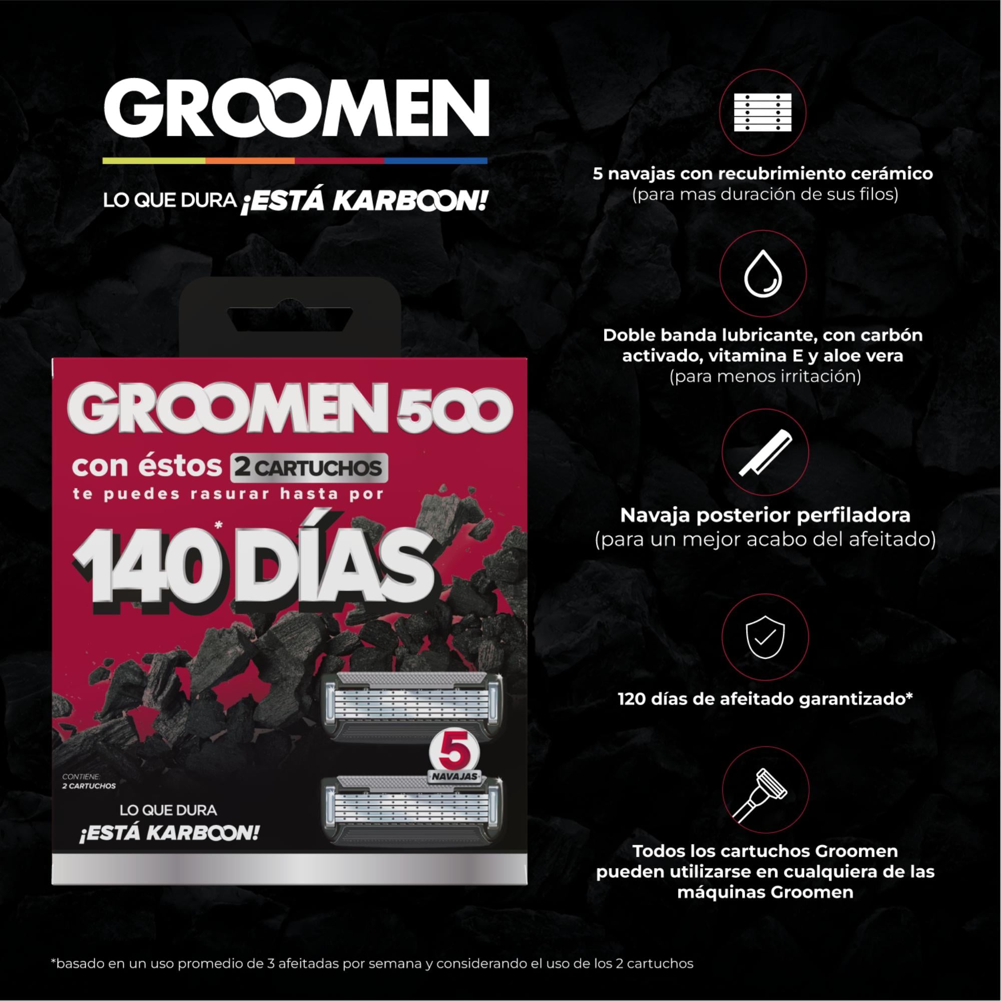 REPUESTO MAQUINA AFEITAR GROOMEN 500 X 2 REPUESTOS - 2