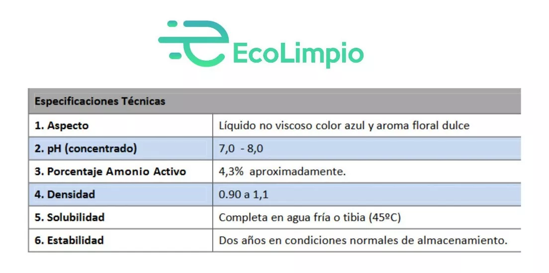 LIMPIADOR WINKLER NUTRITION AMONIO CUATERNARIO CONCENTRADO ISP RINDE 250 L - 3