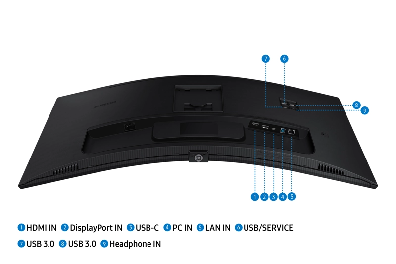 MONITOR VIEWFINITY S6 - 6