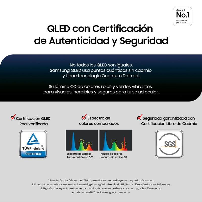 75" Neo QLED 4K QN1EF Vision AI Smart TV (2025) - 4