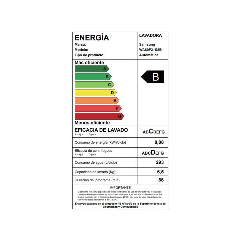 Lavadora Carga Superior 21 KG AI Wash - 4