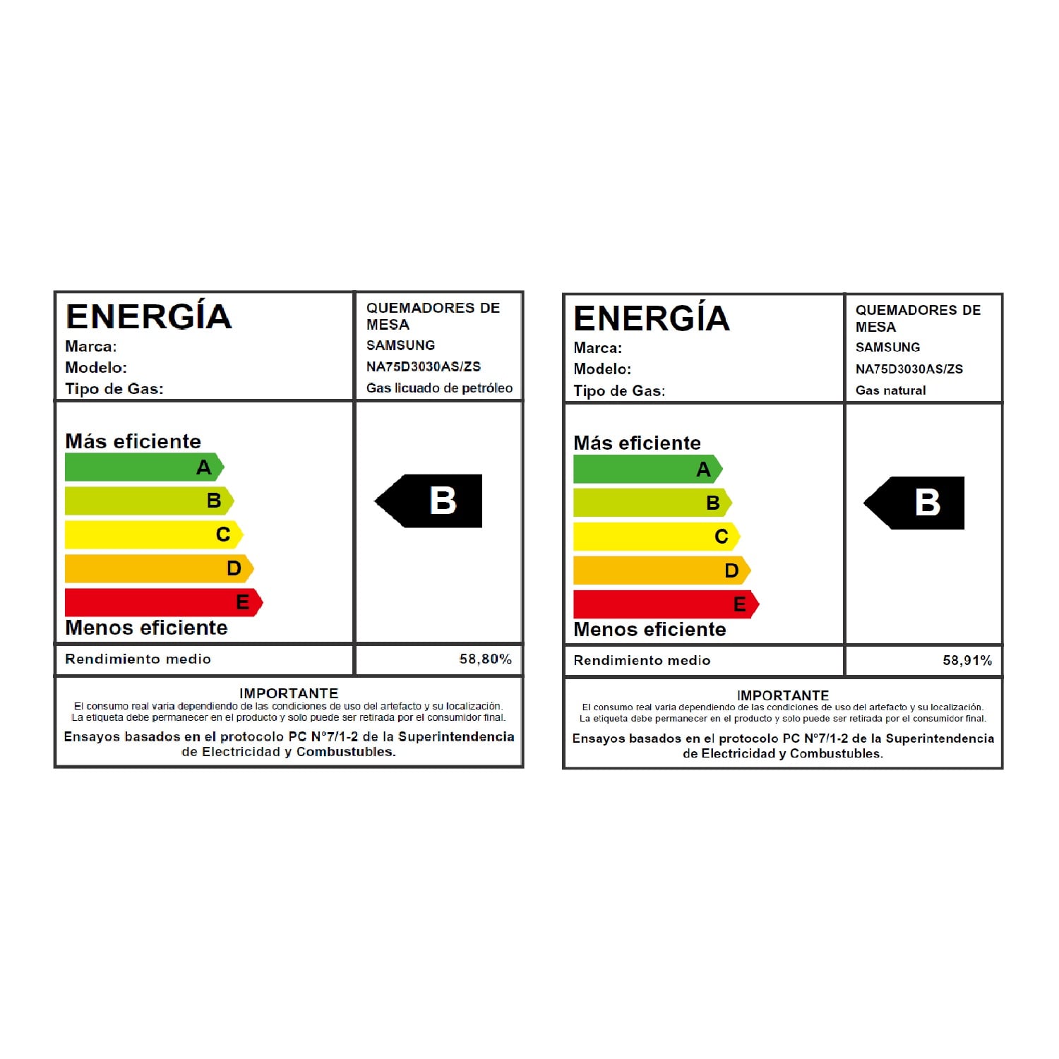 Encimera a Gas 5 quemadores - 3