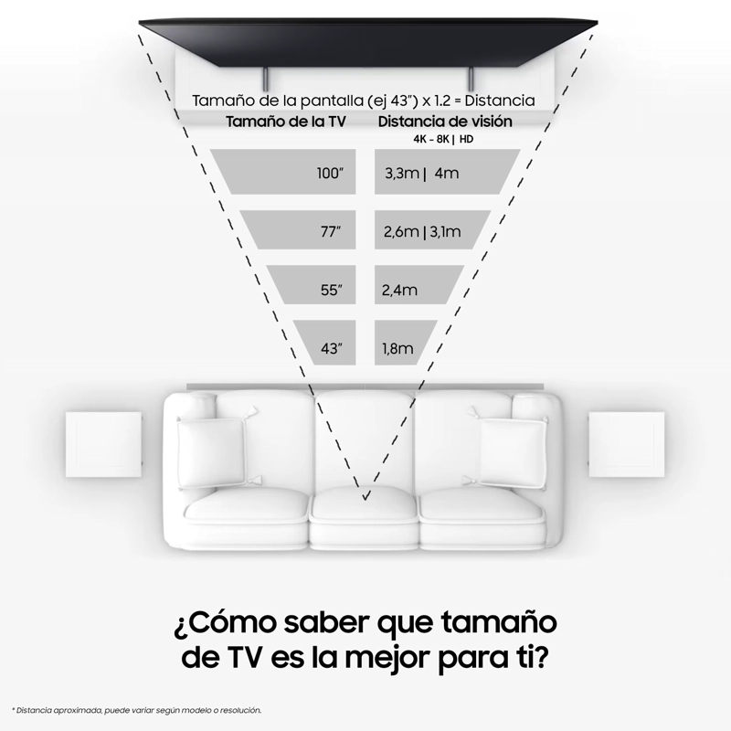 32" HD H5000F Smart TV (2025) - 7