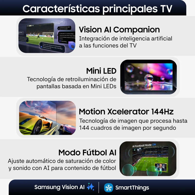 75" Mini LED M80H 4K Samsung Vision AI Smart TV (2026) - 3