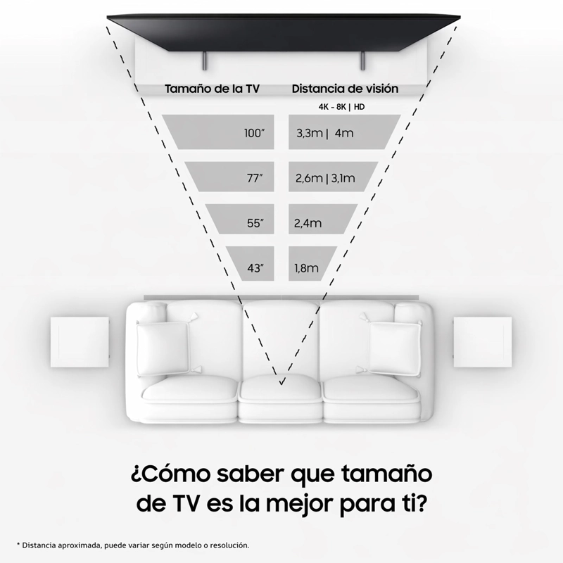 55" OLED S95H 4K Vision AI Smart TV (2026) - 5
