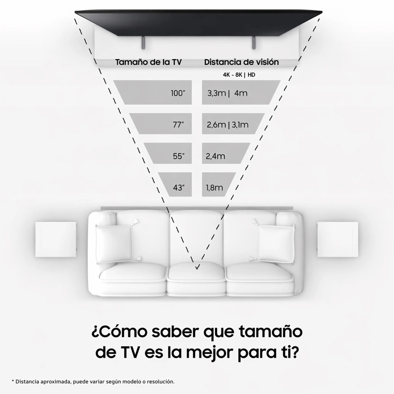 65" Neo QLED QN70H 4K Vision AI Smart TV (2026) - 6