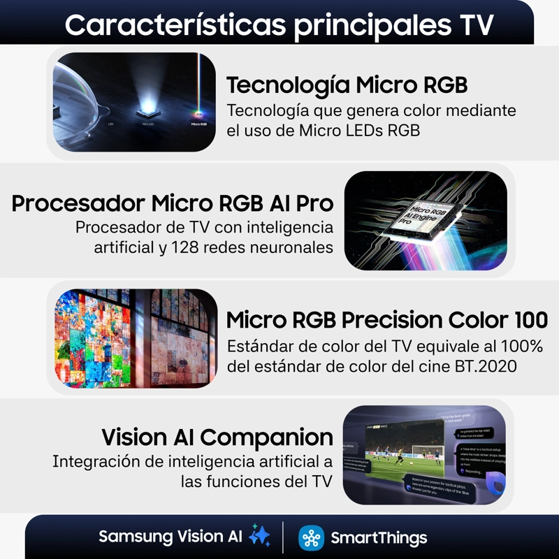 65" Micro RGB R95H 4K Vision AI Smart TV (2026) - 3