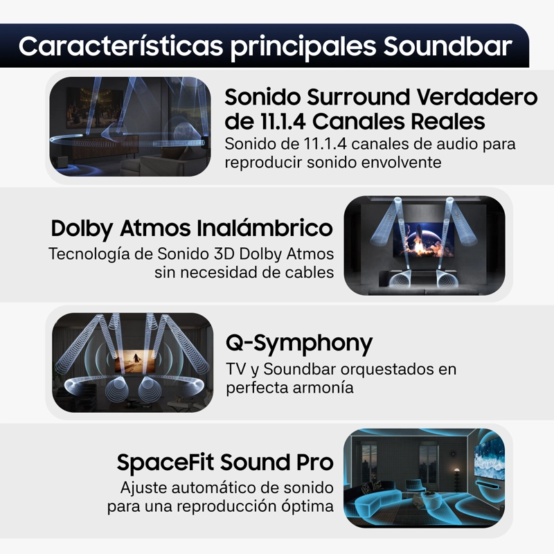 Q-Series Soundbar HW-Q990H 11.1.4 Subwoofer y Parlantes traseros (2026) - 4