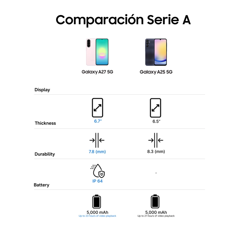 Galaxy A27 5G 256 GB Awesome Light Pink - 9