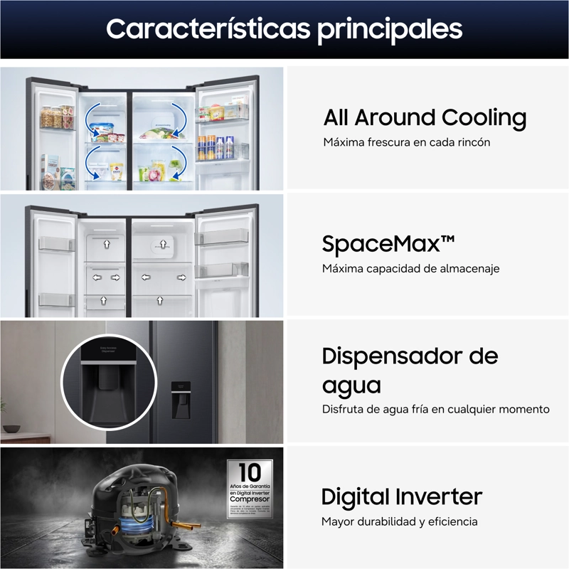 REFRIGERADOR SIDE BY SIDE 526 LITROS CON SPACEMAX™ - 5