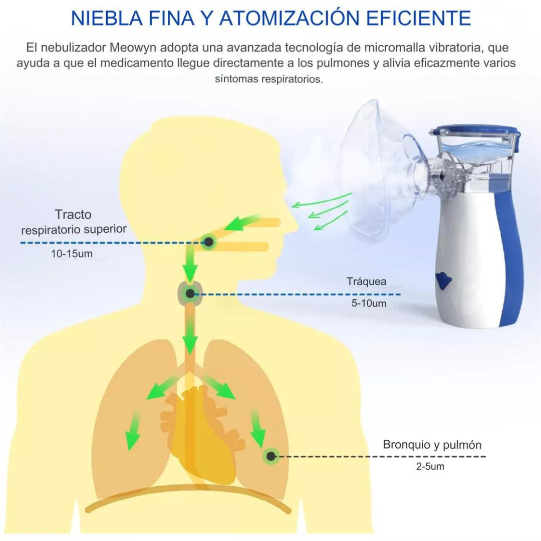 NEBULIZADOR UTILÍSIMO NL-3037 INHALADOR PORTÁTIL RECARGABLE USB NIÑO ADULTO - 6