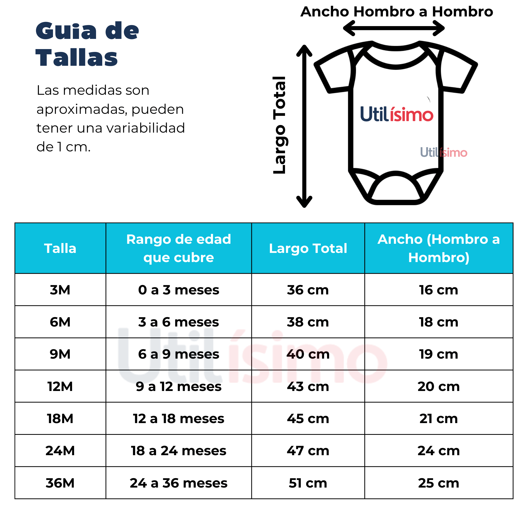 PACK 4 BODY ALGODON NIÑO UTILISIMO MULTICOLOR AZUL MANGA CORTA TEDMIMAK PUERCOESPIN - 3
