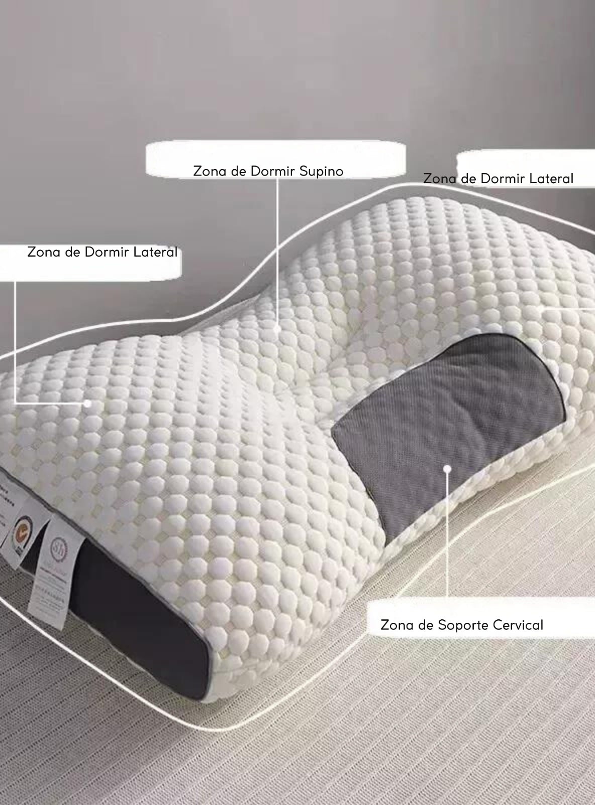 ALMOHADA ERGONOMICA ORTOPEDICA CUELLO Y CERVICAL - 6